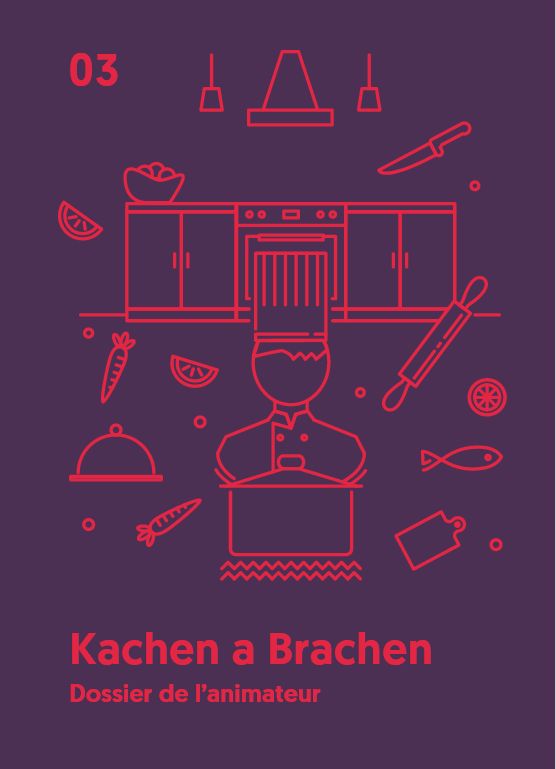 Kachen a Brachen